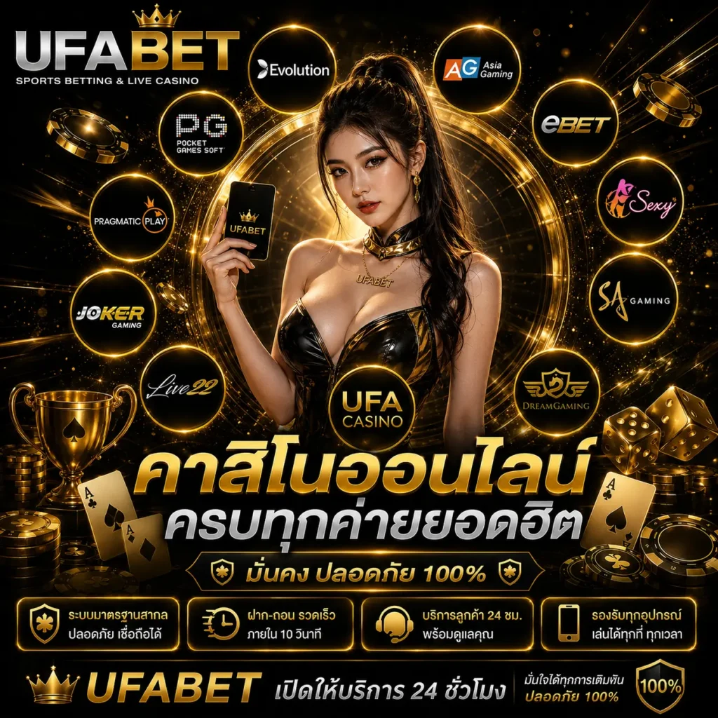 Privacy Policy UFABET