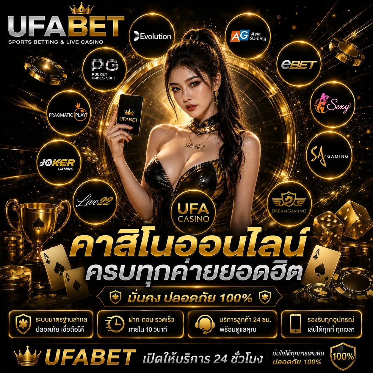 Privacy Policy UFABET