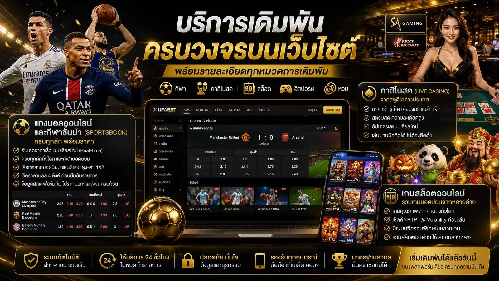 ทางเข้า UFABET